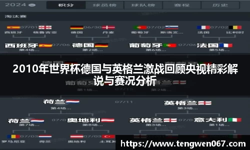 2010年世界杯德国与英格兰激战回顾央视精彩解说与赛况分析